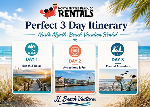 North myrtle beach vacation rentals