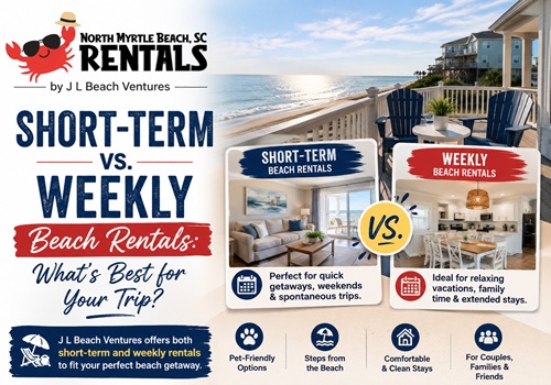 beach rentals in North Myrtle Beach SC